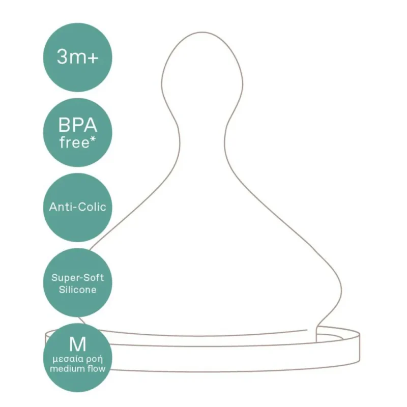 Korres Agali Silicone Teats Med