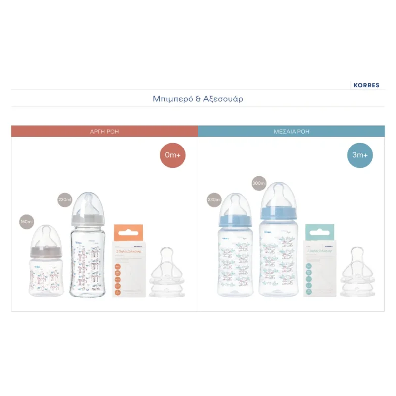 Korres Agali Silicone Teats Med