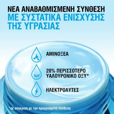 Neutrogena Hydro Boost Water Gel