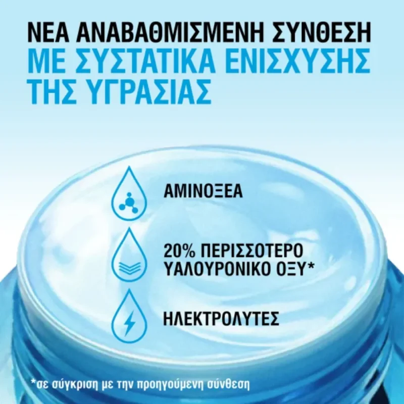 Neutrogena Hydro Boost Water Gel
