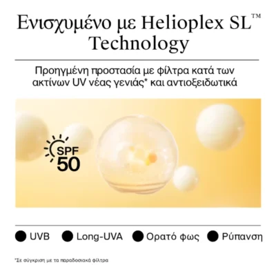 Neutrogena Ultra Sheer Invisible Cream Hydration